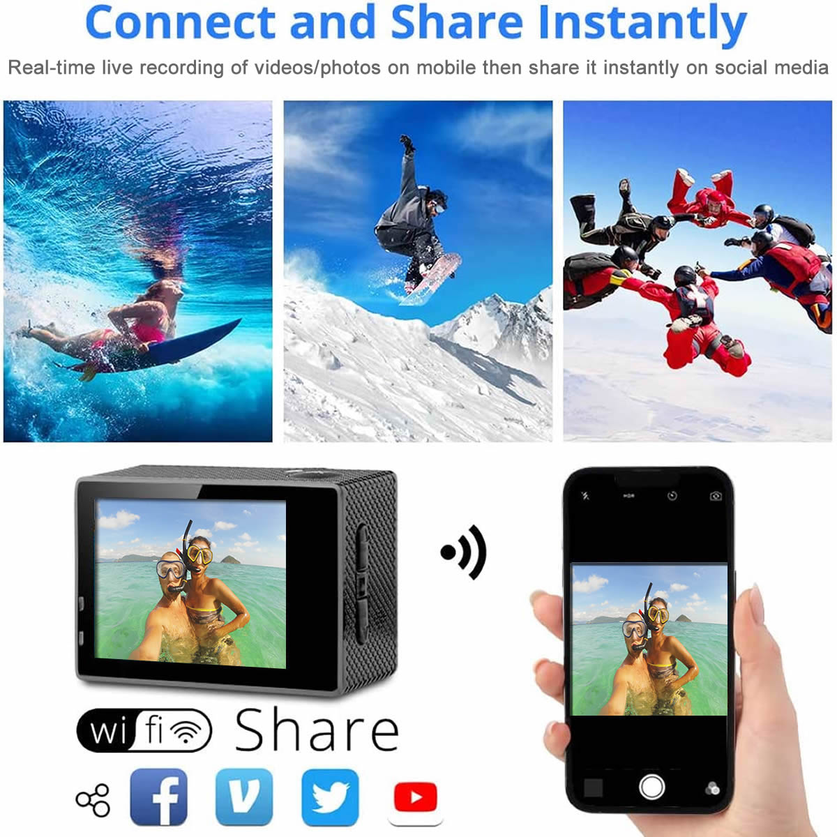 4K UHD Waterproof WiFi Camera with RF Remote & Full Accessories Kit
